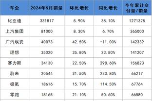 188金宝搏维护截图1